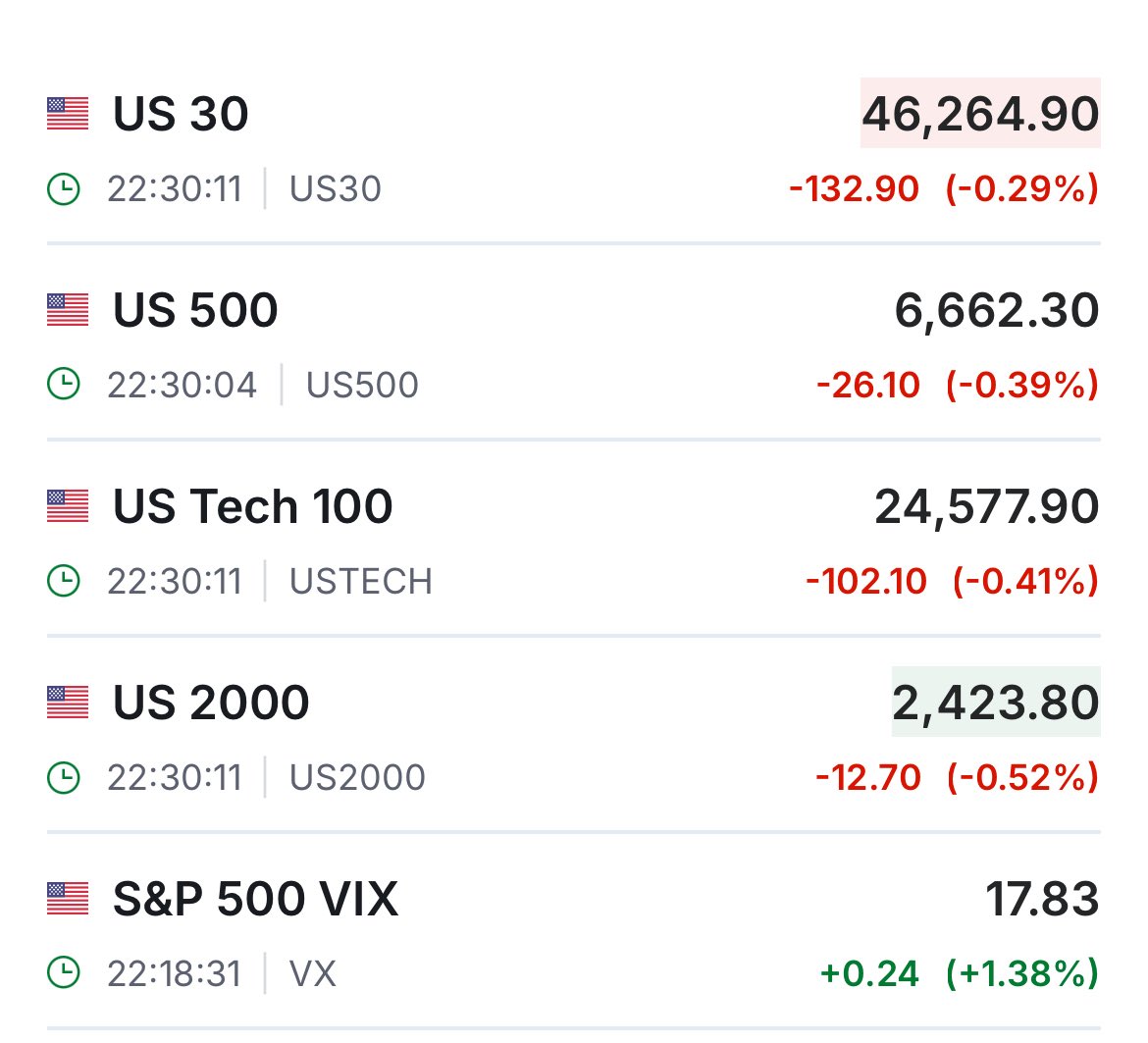 Trade Vue tweet media