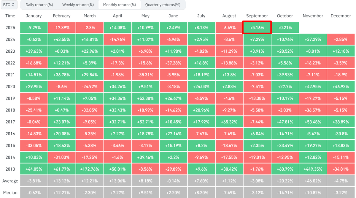 GFI Research tweet media