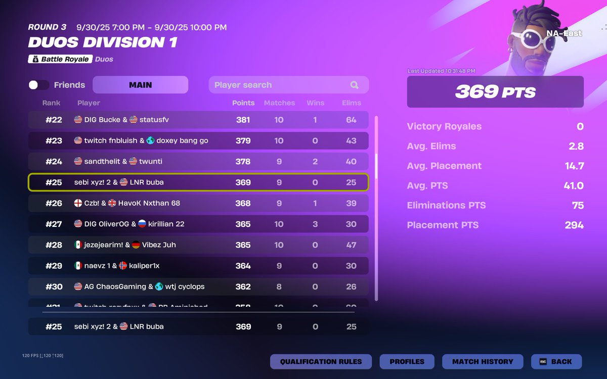 carried <a href="/buballlooo47332/">Buba</a>