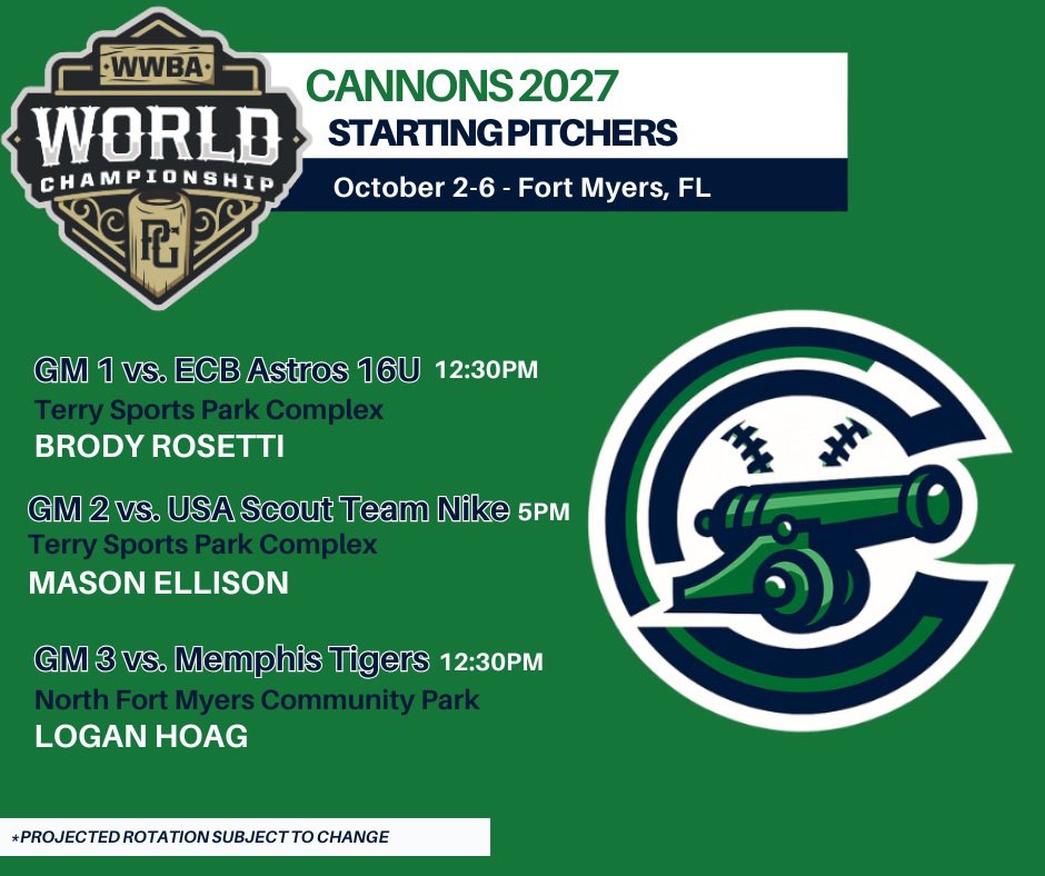 Cannons 2027 Showcase are in Fort Myers for the PG Underclass World Championship.  Pitching rotation announced. 

<a href="/CoachCarmain/">Chris Carmain</a>