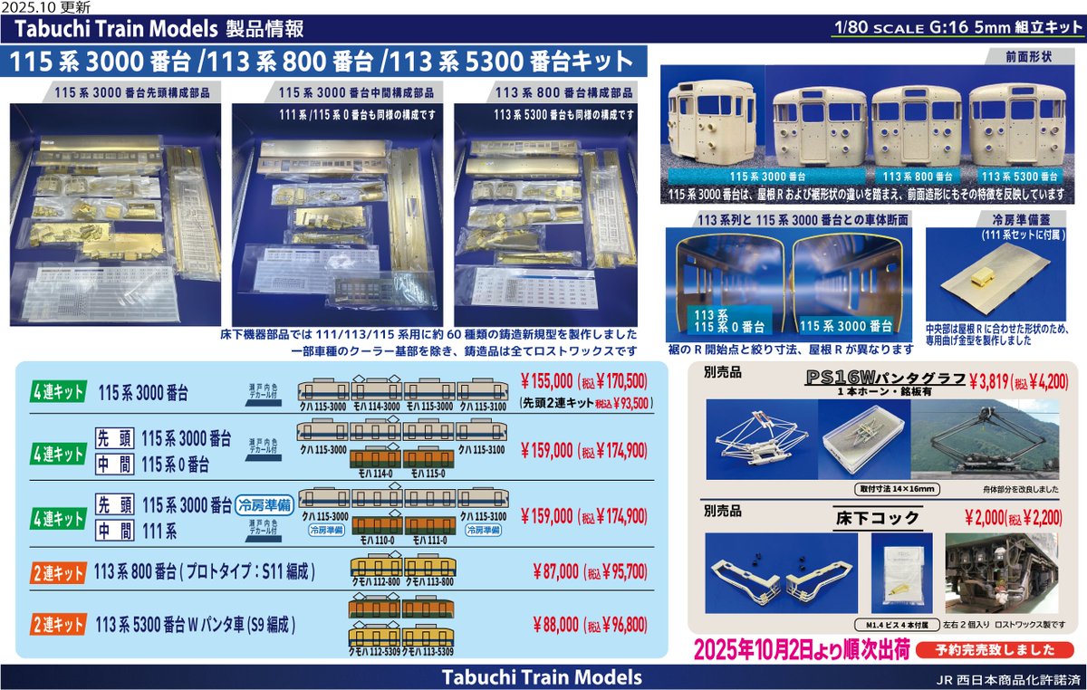 専用　セットのキャスト 株式会社Tabuchi Train Models on X