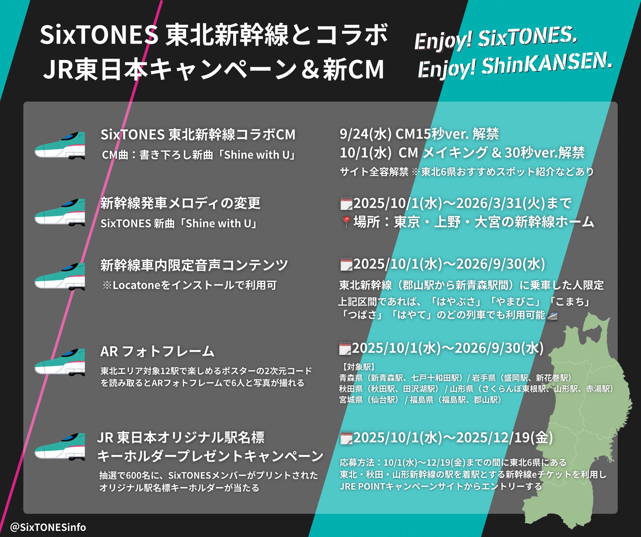 SixTONES info on X: 