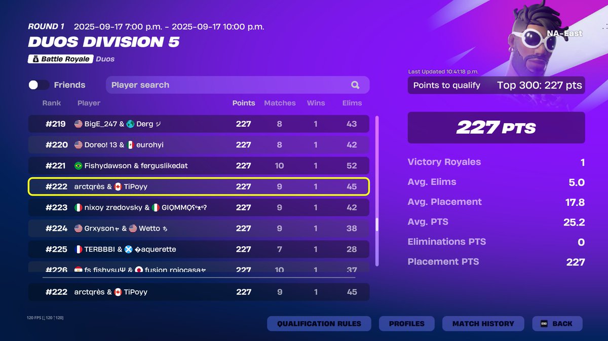 div5->div1 in 4 cups