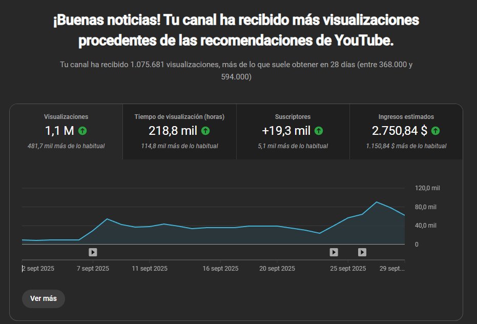 _NiceEdit_'s tweet image. No edito videos, hago crecer canales.
Tus estadísticas son la prueba.

#buscoeditor