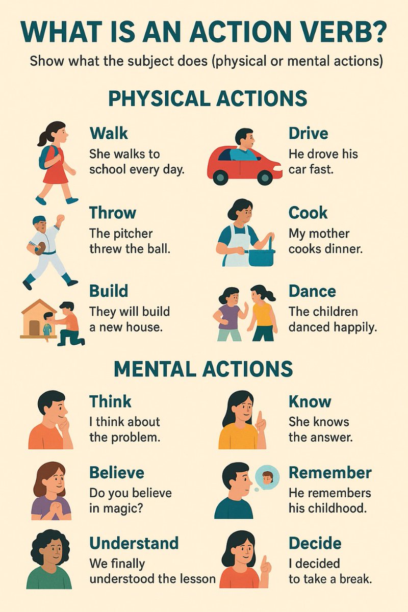 learnwithelpi's tweet photo. #studytwt #langstudy #engstudy https://t.co/kMMdYxJQ8U