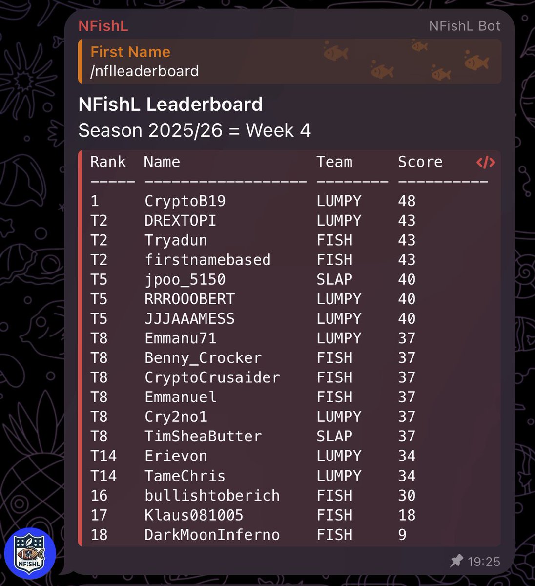 Week 4 is official!! And <a href="/CryptoB_19/">CryptoB</a> has won, yet again, reppin’ <a href="/lumpyonbaseCTO/">Lumpy CTO</a>!! Week 5 starts on Thursday, 49ers vs Rams!! So tap in for a chance at USDC! Only project I know with sports engagement every week, FREE, giving out Base USDC! t.me/nfishlbot