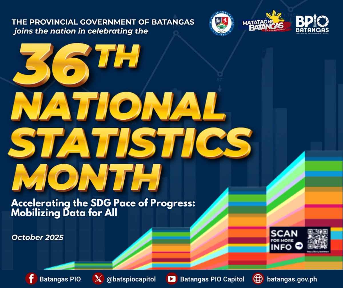 batspiocapitol's tweet image. 𝟯𝟲𝘁𝗵 𝗡𝗮𝘁𝗶𝗼𝗻𝗮𝗹 𝗦𝘁𝗮𝘁𝗶𝘀𝘁𝗶𝗰𝘀 𝗠𝗼𝗻𝘁𝗵

October 2025

This year&apos;s theme: “𝐀𝐜𝐜𝐞𝐥𝐞𝐫𝐚𝐭𝐢𝐧𝐠 𝐭𝐡𝐞 𝐒𝐃𝐆 𝐏𝐚𝐜𝐞 𝐨𝐟 𝐏𝐫𝐨𝐠𝐫𝐞𝐬𝐬: 𝐌𝐨𝐛𝐢𝐥𝐢𝐳𝐢𝐧𝐠 𝐃𝐚𝐭𝐚 𝐟𝐨𝐫 𝐀𝐥𝐥”

#2025NSM #StatsForAll #MatatagNaBatangas