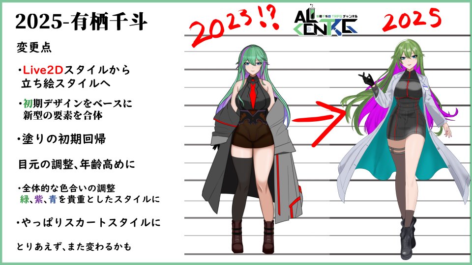 AlicenTrpg's tweet photo. TRPGをしながら進化する自給自足TRPG系Vtuber
今年もう終わるけど更新だ！

【YouTube】https://t.co/wTv6UdaqPe 
【マシュマロ】https://t.co/5zA9gpB9RK
【BOOTH📚】https://t.co/CM2ET3kkC2
【欲芋🍠】https://t.co/ormXja46No
【配信タグ】#有栖遊技
【FA/R18】#有栖美術館　/　#有エない https://t.co/aVqoedgnHp