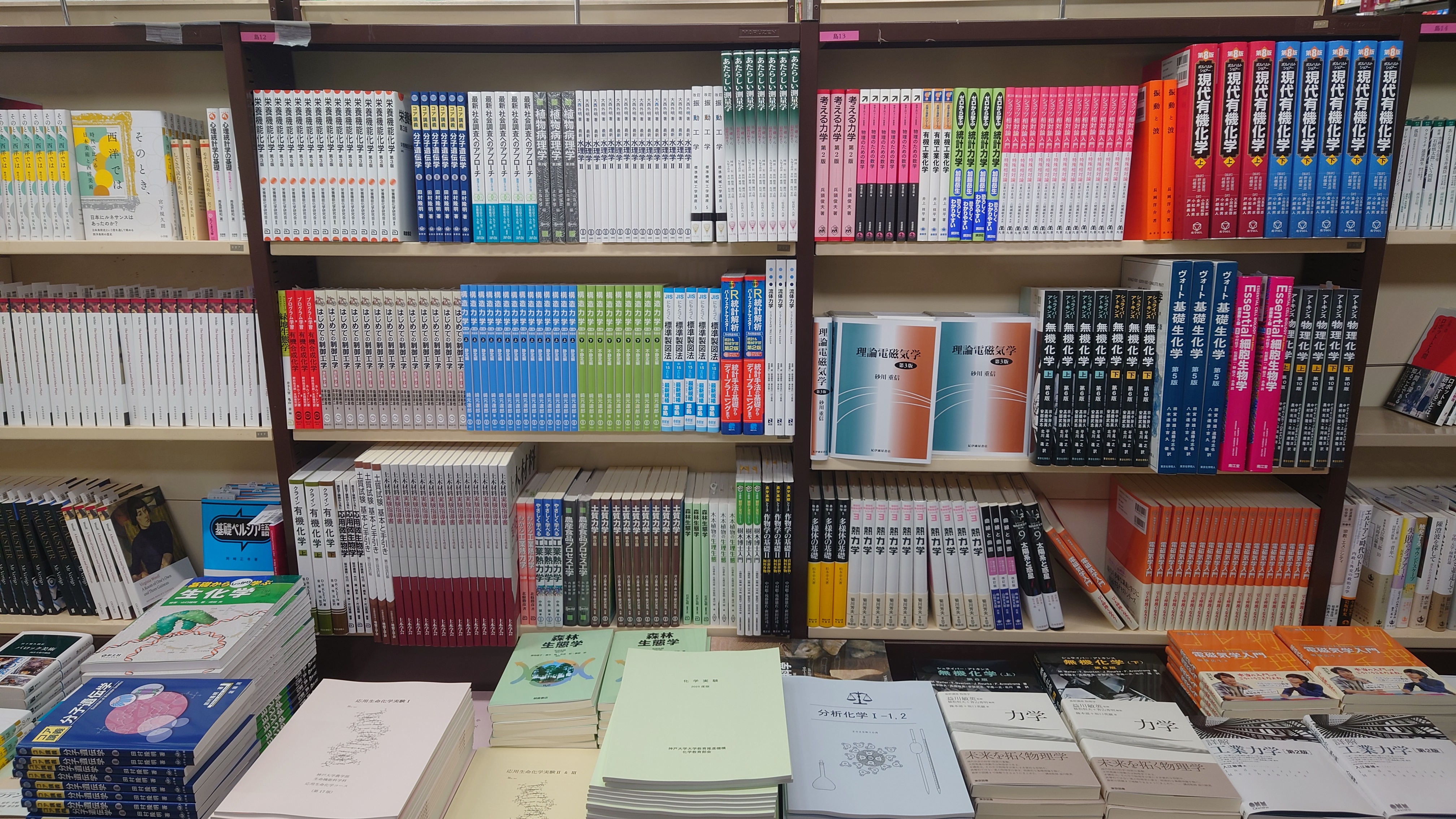 経営　長崎県立大学　教科書セット（まとめ売り） 神戸大学生協LANSBOX店 on X: 