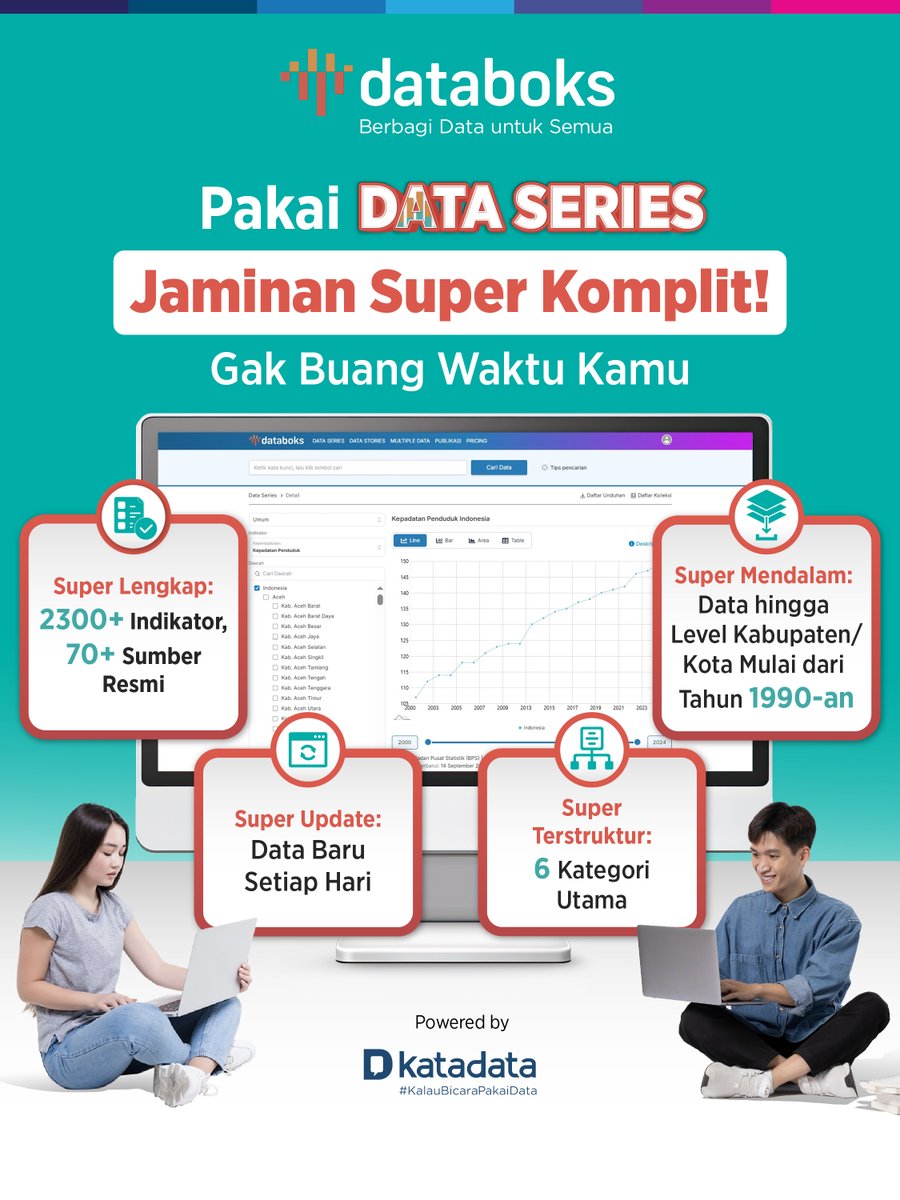 databoksid's tweet image. Upgrade Analisis Data-mu!
Data Series Databoks resmi launching hari ini 🔔

Dapatkan data 2300+ Indikator dan 70+ Sumber Resmi sampai Level Kabupaten/Kota.

#DataSeries #SemuaAdaDatanya
