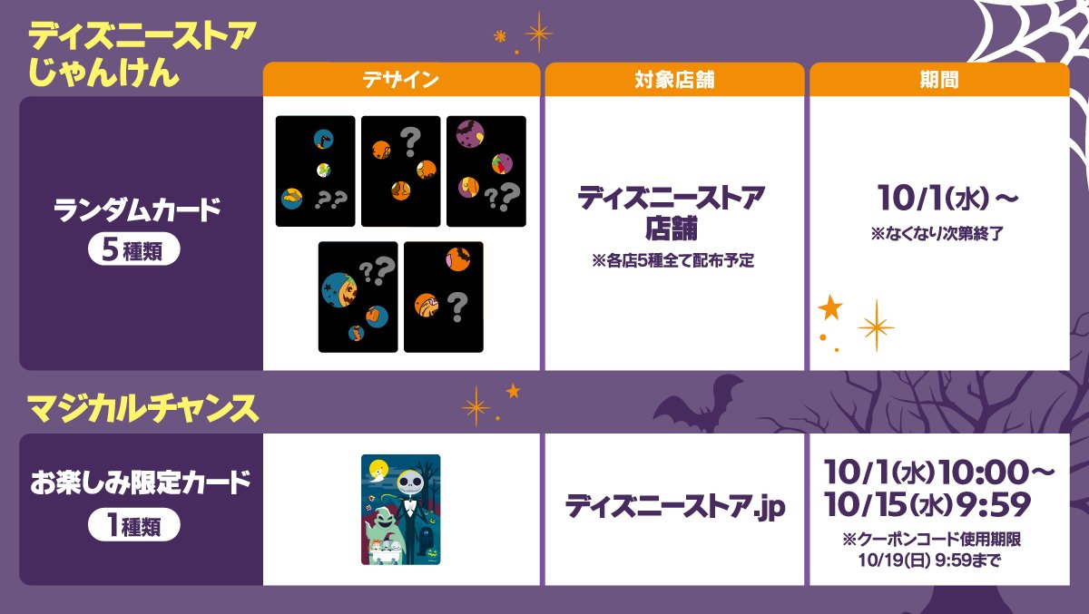 ディズニーストアじゃんけん ディズニーストア.jp マジカルチャンスに