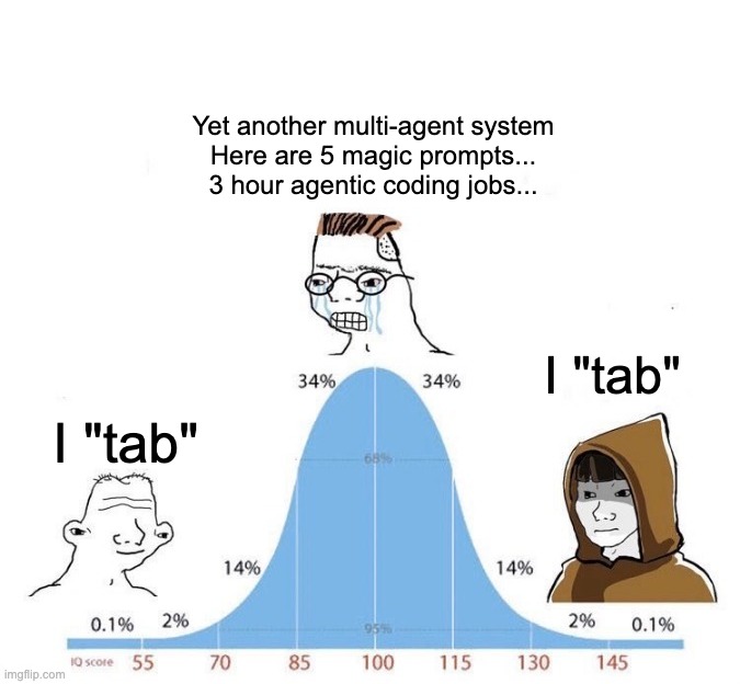 Yuting D. tweet media