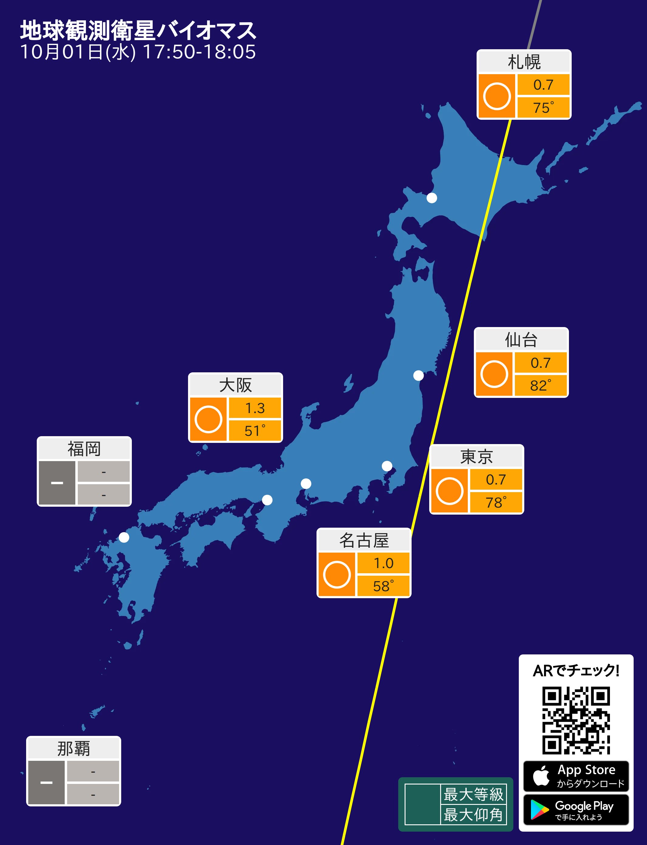 ❤︎次回発送7.9❤︎ SpaceStationAR Japan on X: 