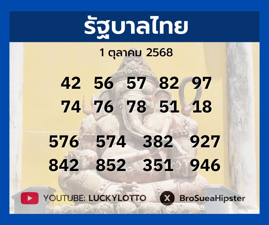 BroSueaHipster's tweet image. แนวทาง 🇹🇭 หวยรัฐบาลไทย งวดวันที่ 1 ตุลาคม 2568
ซื้อหวยออนไลน์
⭐️ url.in.th/XIqtC
⭐️ bit.ly/hengc
✿ 4 ตัว 10000
✿ 3 ตัว 1000
✿ 2 ตัว 100
#หวยงวดนี้ #หวยไทย #หวยรัฐบาลไทย #หวยรัฐบาล