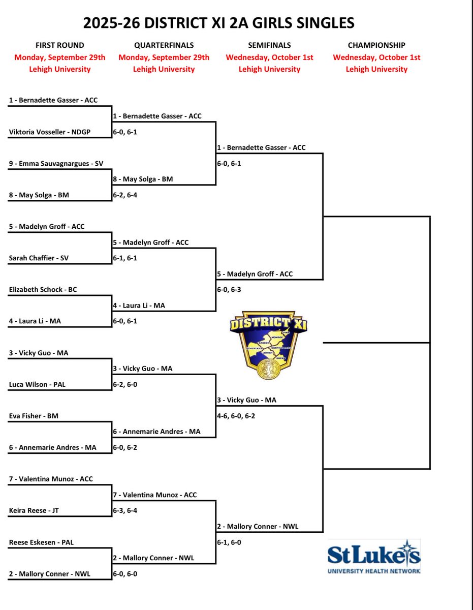 Good luck to Mallory Conner who will compete in the 2025 <a href="/PIAADistrictXI/">PIAA District XI</a> 2A Girls Tennis Semifinals Wednesday at Lehigh University!