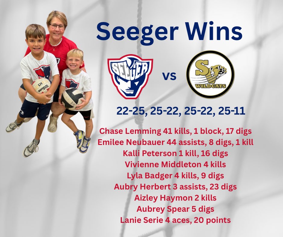 18-4, 6-0 in the WRC ❤️💙 <a href="/ihsvca/">IHSVCA</a> <a href="/IHSAAvbscores/">IHSAAvb Scores</a>