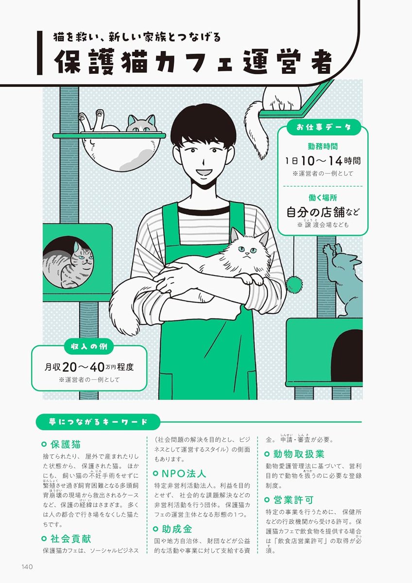 実際に働いている方のインタビューなどを基に、収入や勤務時間、仕事内容、その職業に就く方法などを知ることができます。
身近な職業から、そんなお仕事もあるんだ!という発見もあり楽しい1冊となっています。
お仕事のことを知りたい小学生から、進路に悩む高校生、社会人の方にもおすすめです! 