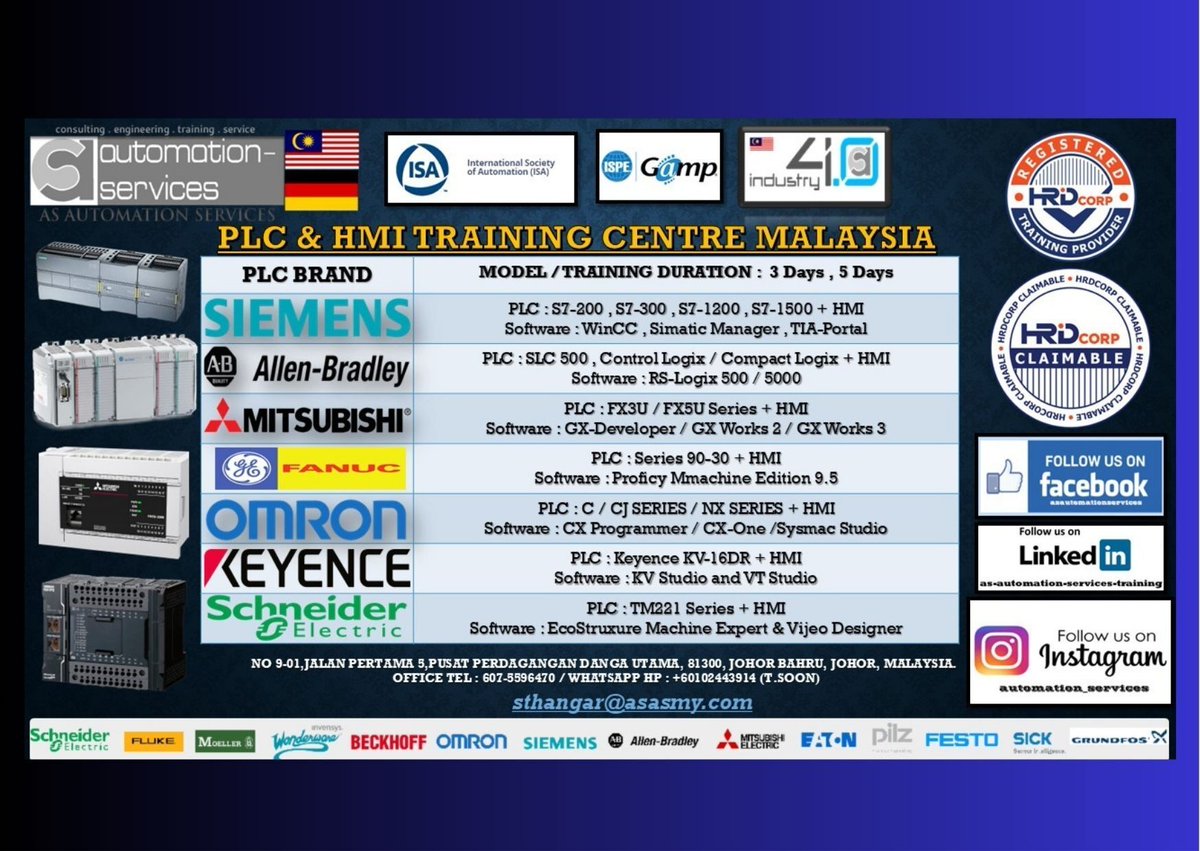 3-Day #PanasonicPLC &amp; #HMITrainingMY for a Singapore #GasDetectionIndustry client 🚀 Hands-on #FPWinGR &amp; #PLCProjects 🔧 Real #HandsOnPLC skills 💡 #AutomationTrainingMY #EngineerUpskill #PLCProgrammingMY #ASAutomationServices 👉 asasmy.com/asasblog.html