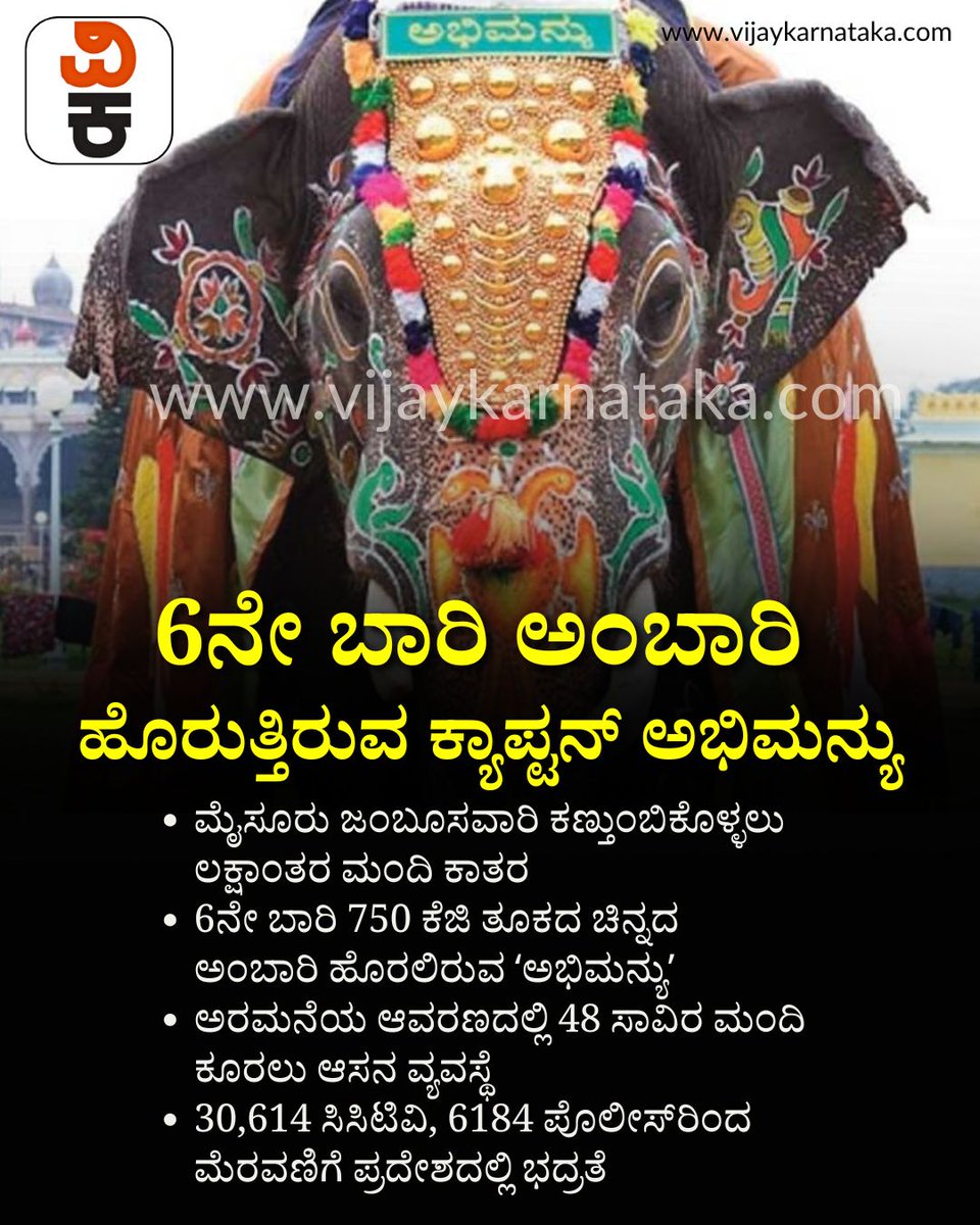 Vijaykarnataka's tweet photo. ಜಂಬೂಸವಾರಿಗೆ ಮೈಸೂರು ರೆಡಿ: 6ನೇ ಬಾರಿ ಅಂಬಾರಿ ಹೊರುತ್ತಿರುವ ಕ್ಯಾಪ್ಟನ್ 'ಅಭಿಮನ್ಯು'
#MysuruDasara #JambooSavari #GoldenHowdah #ElephantAbhimanyu #MysuruTradition #DasaraFestival https://t.co/Dq3vSHIbQm