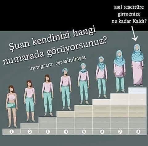 YasarHoca23's tweet photo. SÜSLÜMAN DEĞİL, MÜSLÜMAN!
Altımız Paris, Üstümüz Mekke ise tesettür değil; tarzdır! Biz tarza değil, farza uyarız:
 (NUR-31, AHZAB-59)
Örtünme Şuuruyla Takılmadıktan Sonra Bi Anlam İfade Etmez.
Yoksa Cennetin Baş Köşesine Rahibeler Otururdu!
https://t.co/Bpy5O8ubDe https://t.co/th8pDZ9D9L