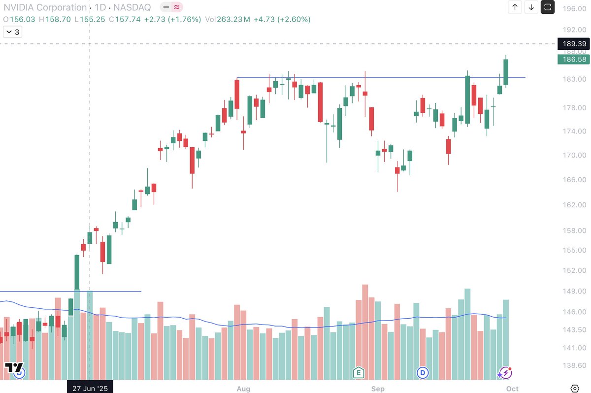 the.Batman.trader tweet media