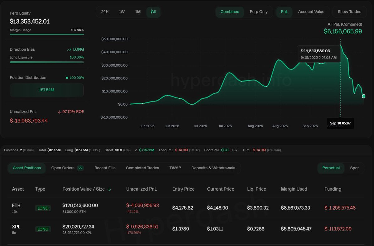加密貨幣新聞與見解| 比特幣新聞| KuCoin