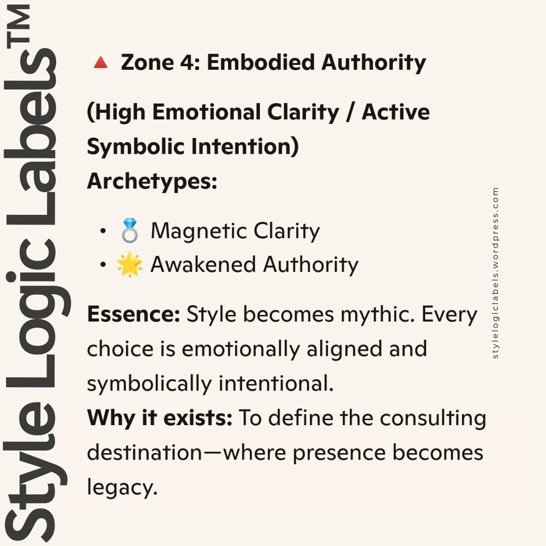 stylelogiclabel's tweet photo. From Symbolic Sleeper to Awakened Authority—your style is a journey. These 11 archetypes show the emotional terrain.
#StylePsychology  
#PersonalStyle  
#FashionIdentity  
#StyleJourney https://t.co/VkwnOatpe5