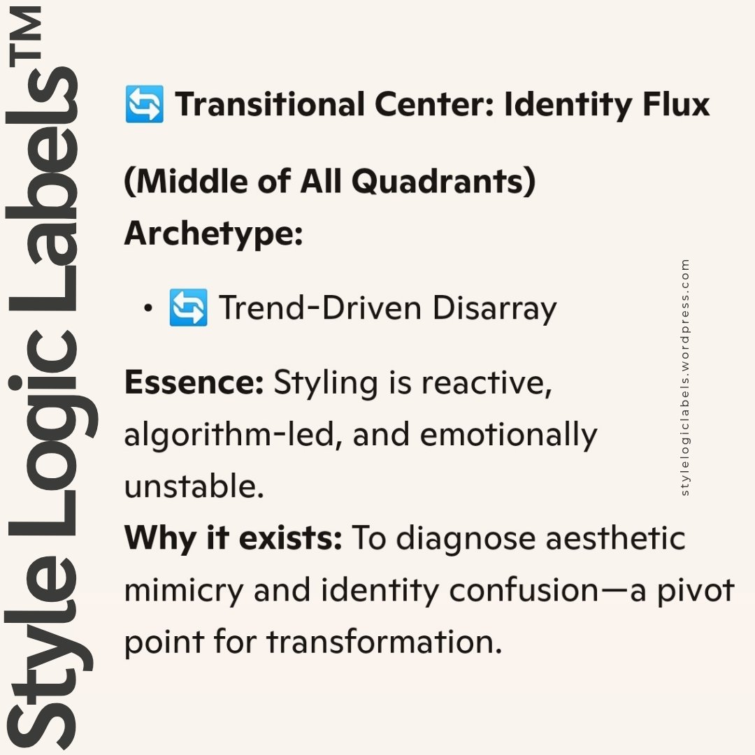 stylelogiclabel's tweet photo. From Symbolic Sleeper to Awakened Authority—your style is a journey. These 11 archetypes show the emotional terrain.
#StylePsychology  
#PersonalStyle  
#FashionIdentity  
#StyleJourney https://t.co/VkwnOatpe5