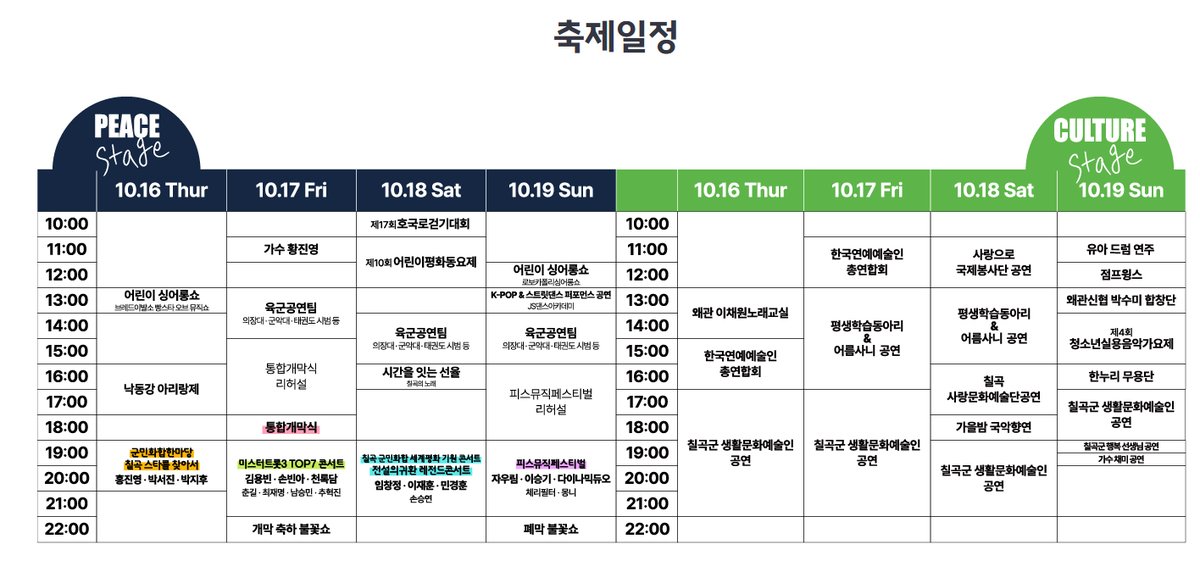 가을은 축제의 계절....
제12회 칠곡낙동강평화축제 가보자고