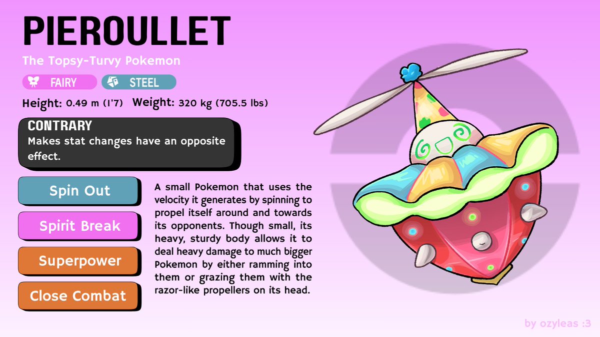 ozyleas's tweet photo. a last minute @n0rtist #FT500 entry! Pieroullet, the Topsy-Turvy Pokemon!
i love this small menace... rapidly approaching tungsten cube that runs into people for fun <3
#fakemon #pokemon https://t.co/x9fAqqSpT3