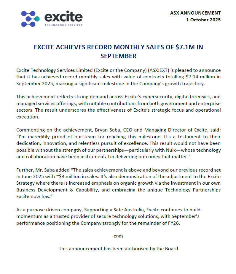 RedLeafSec's tweet photo. Record Month for EXCITE (EXT)!
September sales hit $7.14M, more than double June’s record.
💼 Strong demand from government &amp; enterprise
🤝 Nuix partnership a key driver
🌟 Solid outlook for FY26
#ASX $EXT #TechGrowth #Cybersecurity #RecordSales @excitecyber #asxNews #ausbiz https://t.co/xhExVNhyQM