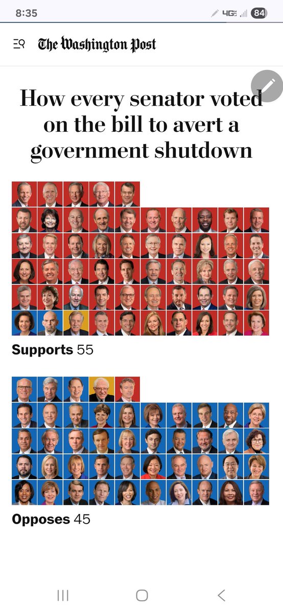 Hendrix_Dennis1's tweet image. You&apos;re a liar. One. One republican voted no. The democrats are the ones who are shutting the government down