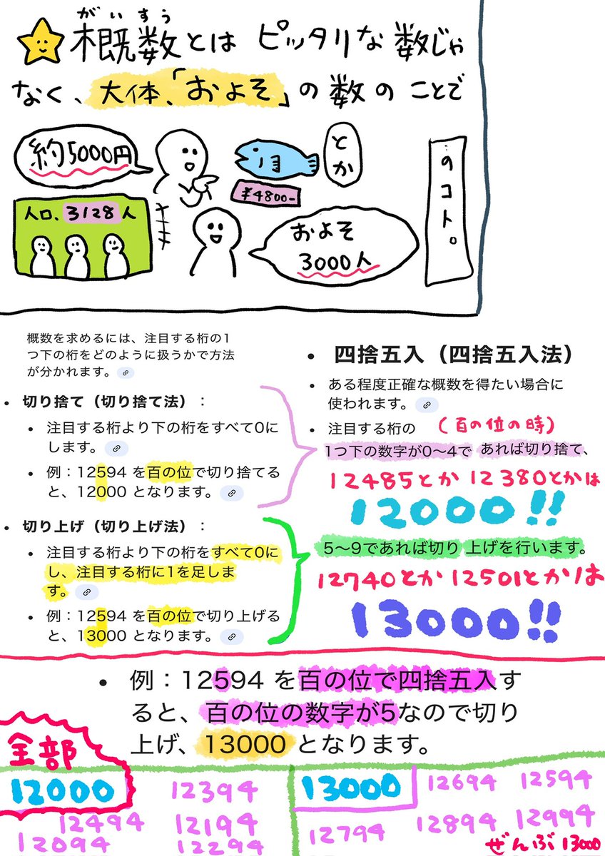 なかむら様 中村正人 /「俺もドリカムだっ!―365日の悪あがき」/未開封CDつき