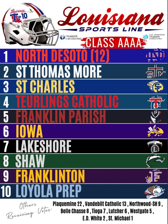 Week 5 Louisiana Sportsline Class 4A Football Poll