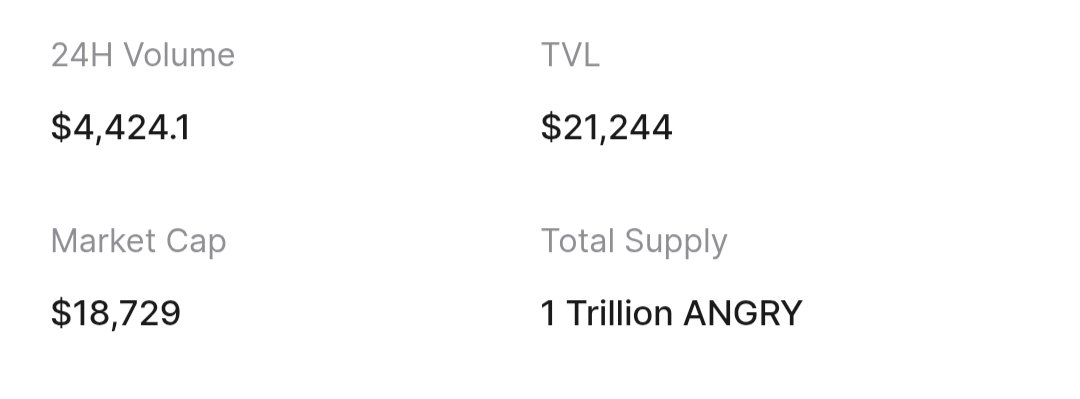 angryapplealgo's tweet image. Hot damn