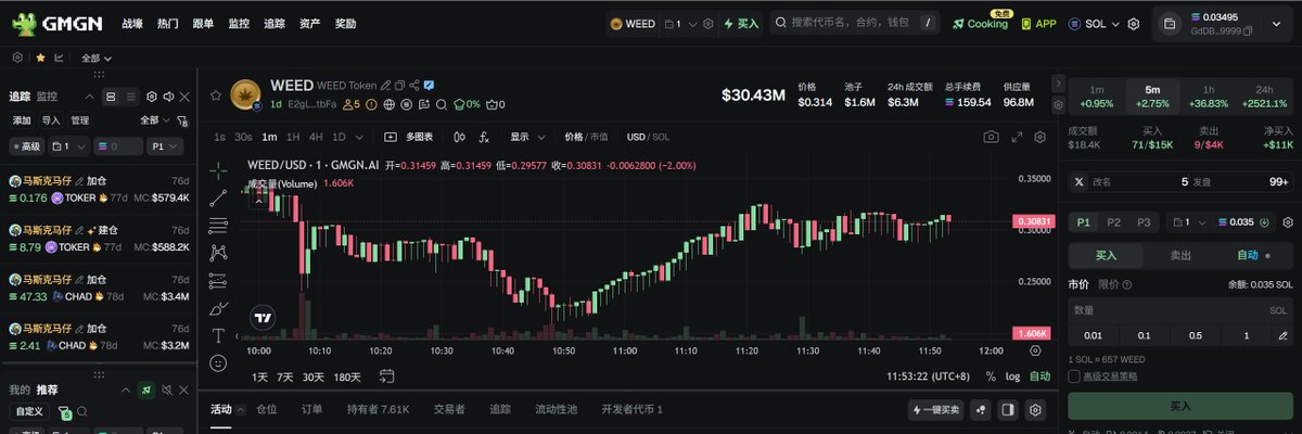 新链游，sol链，热度很高，今天头矿，SOL官方赚发
成本单号0.51SOL+gas

挖矿入口：addicted.fun
邀请码：3MB22222
一天大概能挖158$WEED,目前代币价格0.31
挖提卖记得先回本

代币ca：E2gLkTXSbbTMmJM19xkquawun2ShJSi7G59A8c2PtbFa