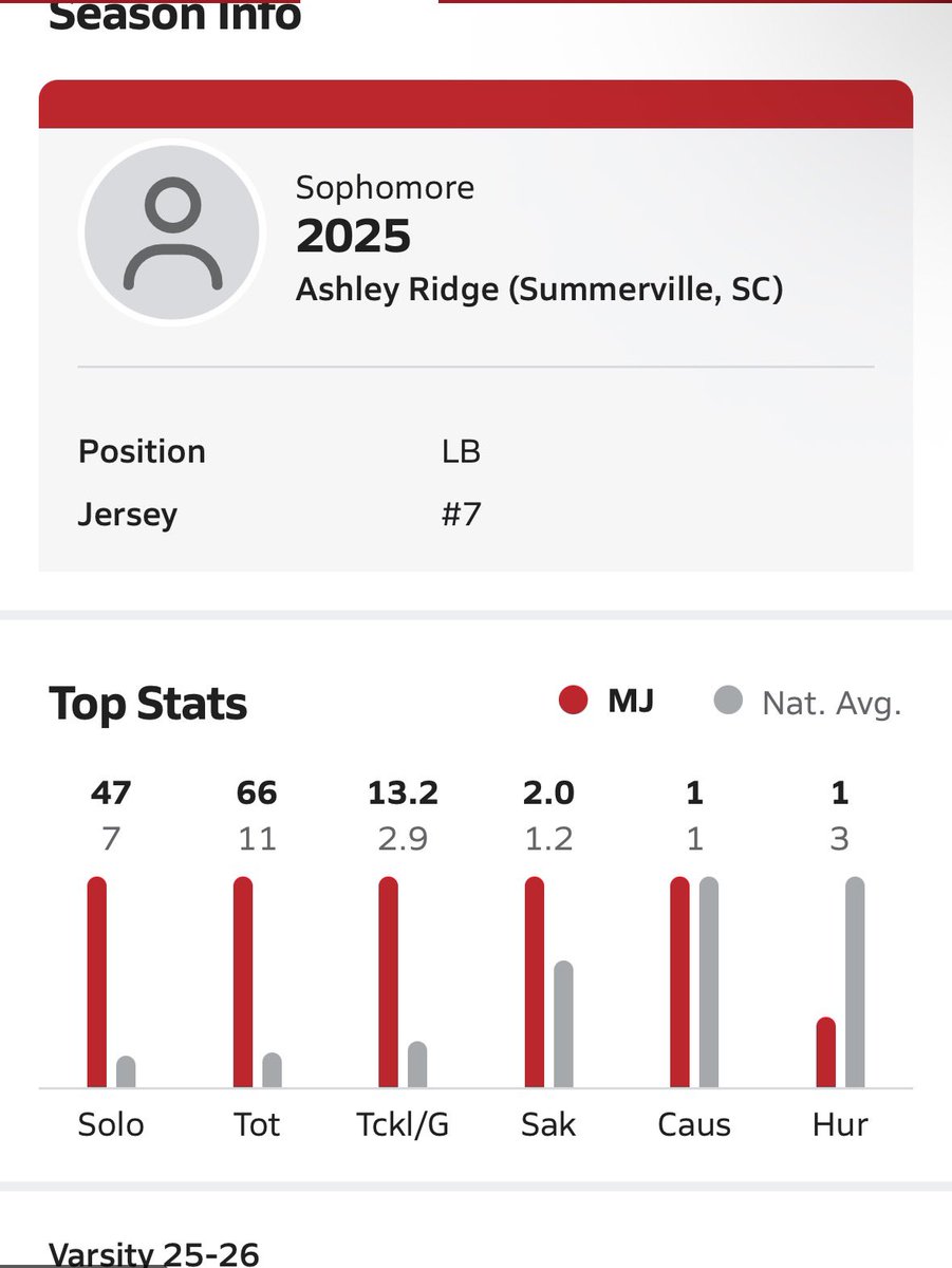 Montrez “Mj” Respass tweet media