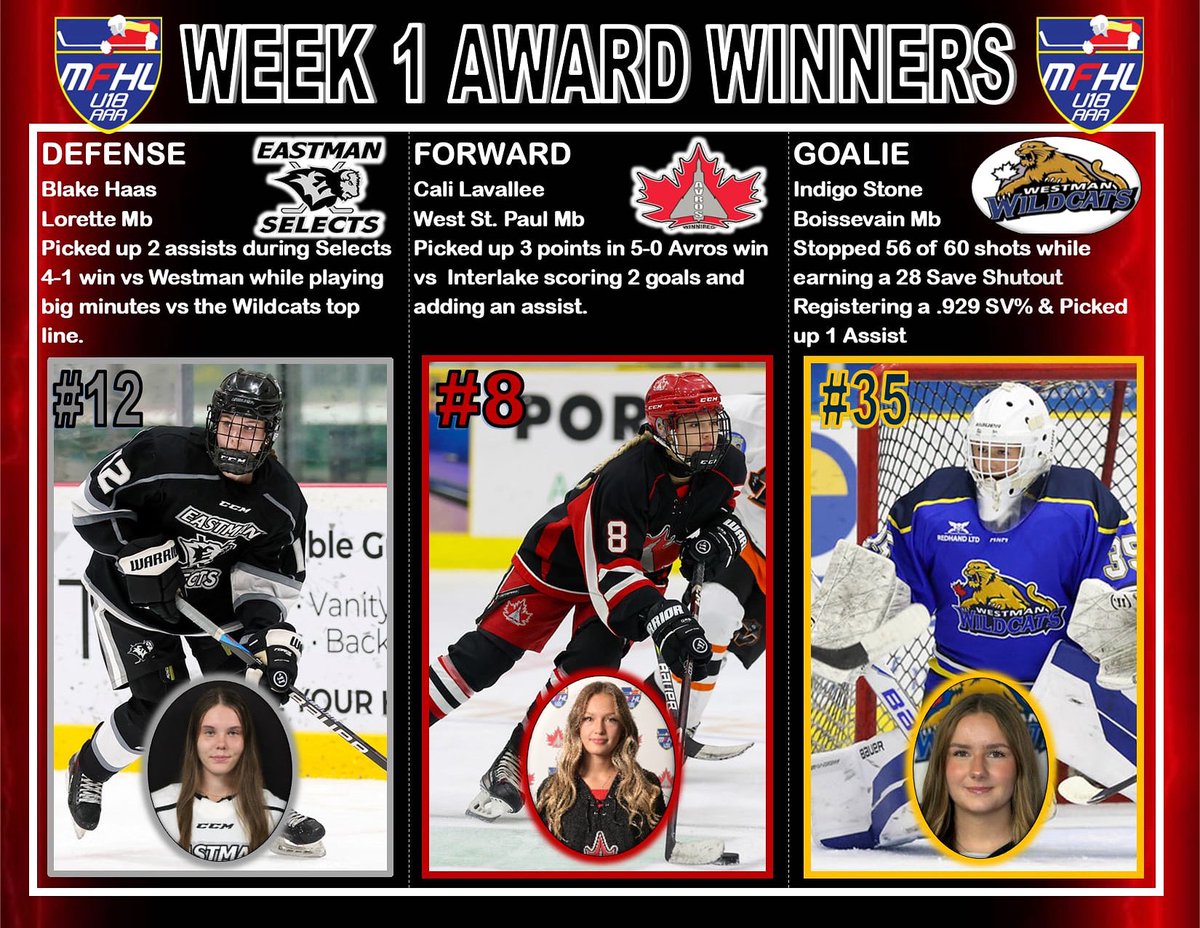 Manitoba Female Hockey League - U18 AAA tweet media