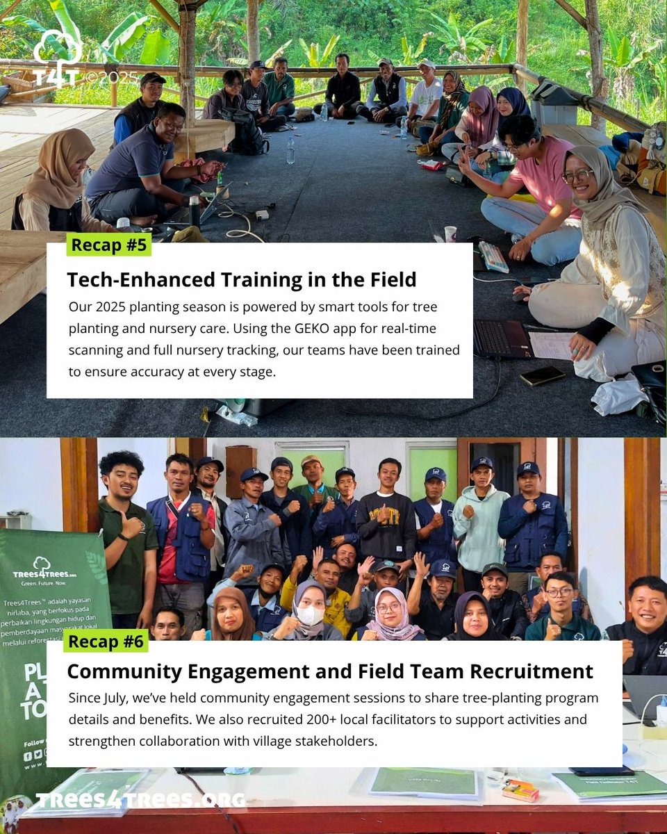 Our 3-Month Recap! 🙌 Q3 2025, 
we’ve been busy engaging communities, training field teams &amp; producing seedlings — all to prep for the upcoming planting season. 

Ready to grow bigger impact &amp; a greener future together! 🌳#Reforestation #ClimateAction #Sustainability #Trees4Trees