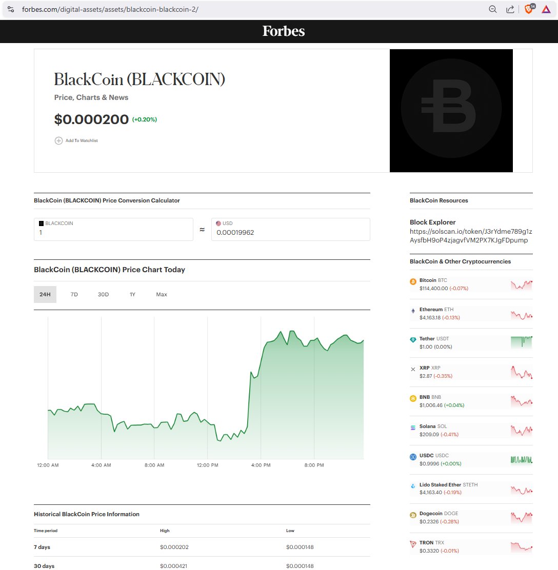 I love seeing #blackcoin on <a href="/Forbes/">Forbes</a> <a href="/ForbesCrypto/">Forbes Crypto</a>  with other coins like #bitcoin, #solana, #bnb.

If you haven't seen it yet, you should pay a visit.

forbes.com/digital-assets…

We are still so early.  They will look back on us and say, did you really burn $1,000,000 dollars?  Yes