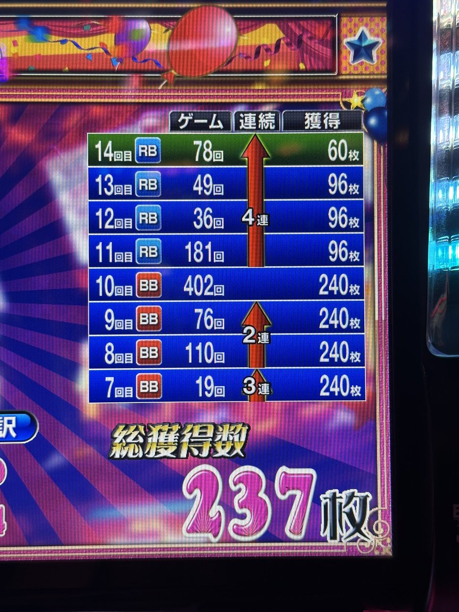 【Ha♡Na‼️】記念銀貨（裏面に踊る男の画像が6段階の動く画像銀貨です） ゆいたろ on X