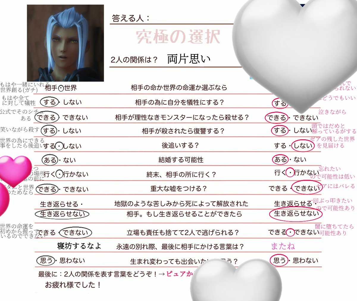 プレイリストもだけど、これも見たいです
うん世紀前のだから今と全然違うけども…