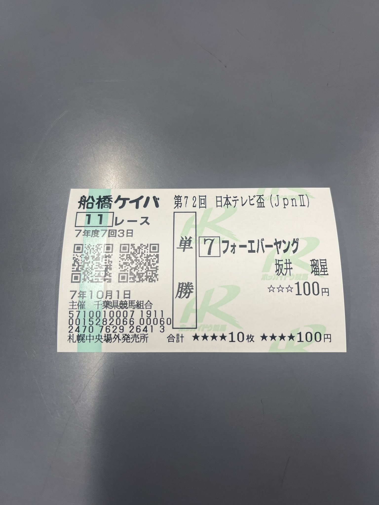 昭和7〜9年 戦前 馬券、馬主招待券 送料込み 昭和7〜9年 戦前 馬券