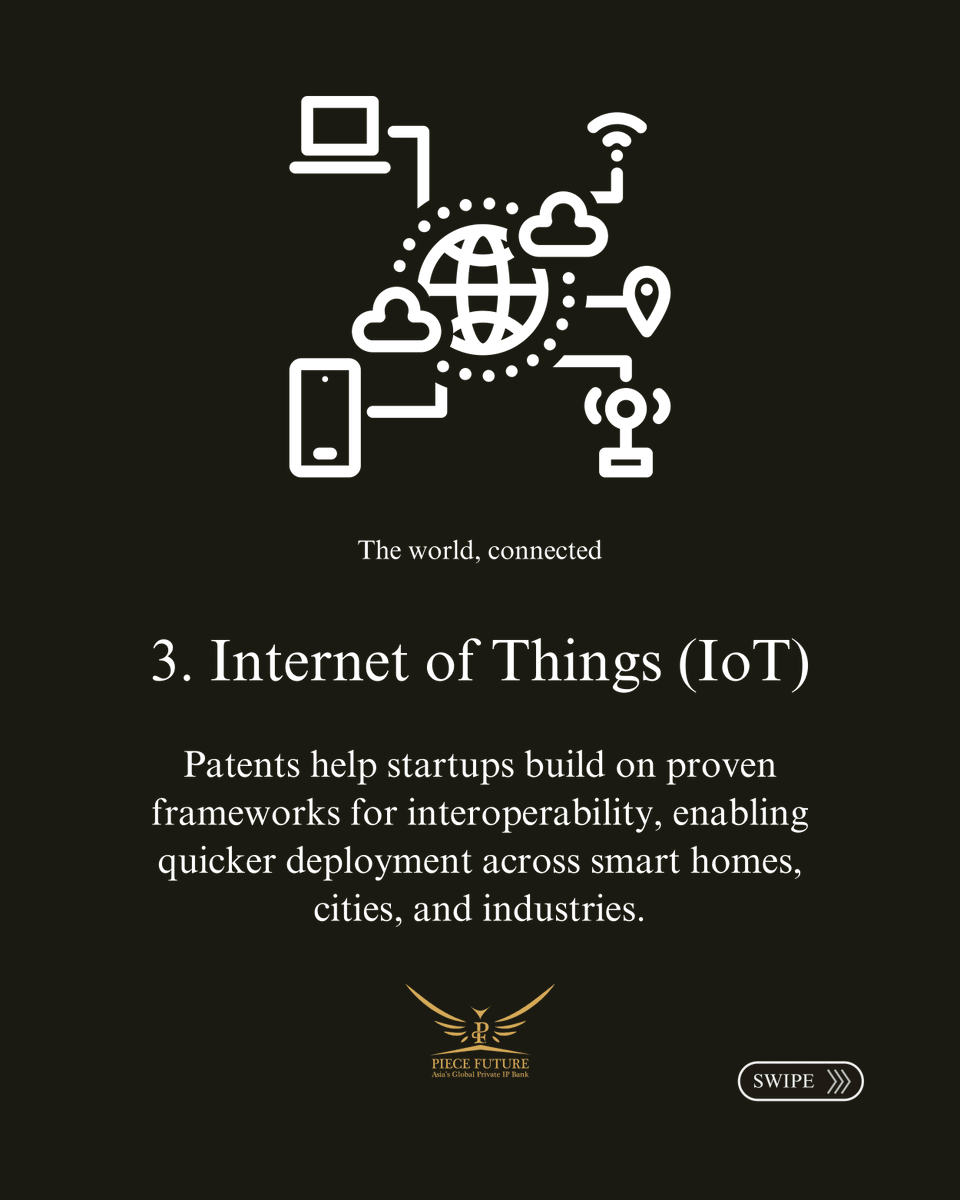 piecefuture_ip's tweet photo. 🌍 Patents are reshaping how industries innovate and compete. No longer just papers, they’re launchpads for startups driving impact. From AI to healthcare, here are five industries leading the transformation. 

#Patents #Startups #IntellectualProperty #OpenInnovation #IPHatch https://t.co/MSkr1tANSZ