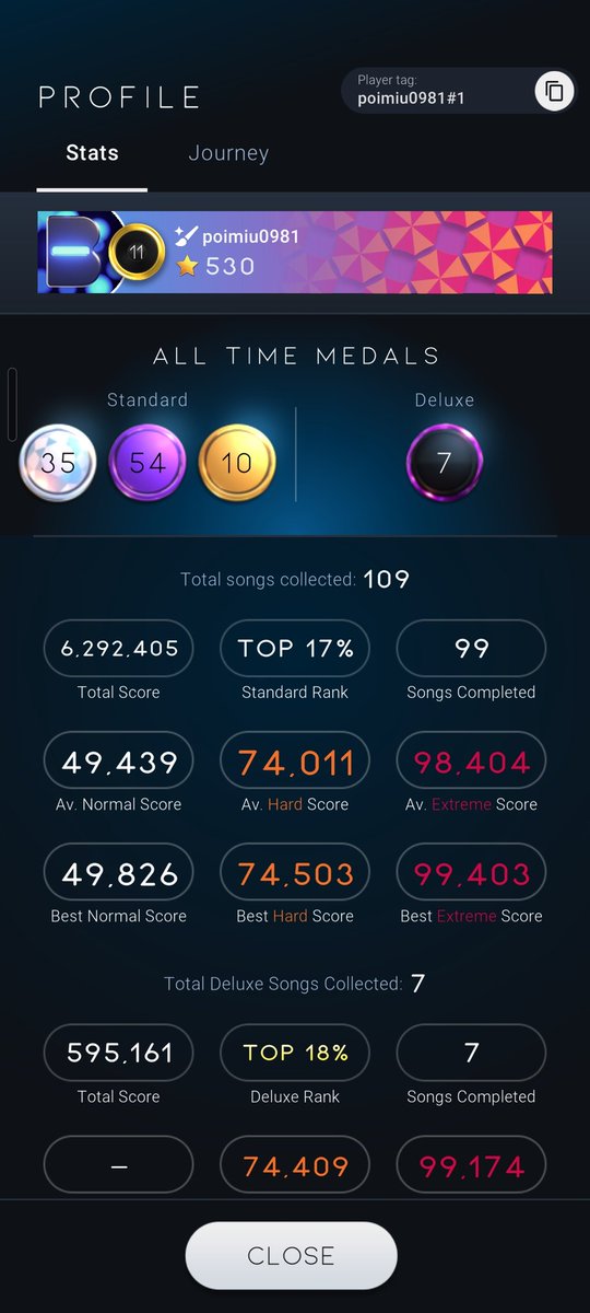 GacuJeem's tweet photo. @playbeatstar Thank you so much ❤️‍🩹 https://t.co/KXSc6YmBeH