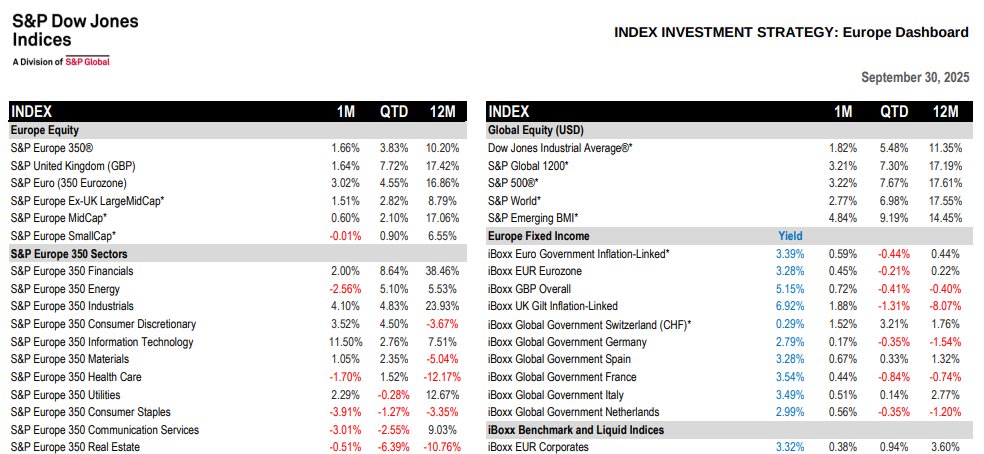 Chris Bailey tweet media