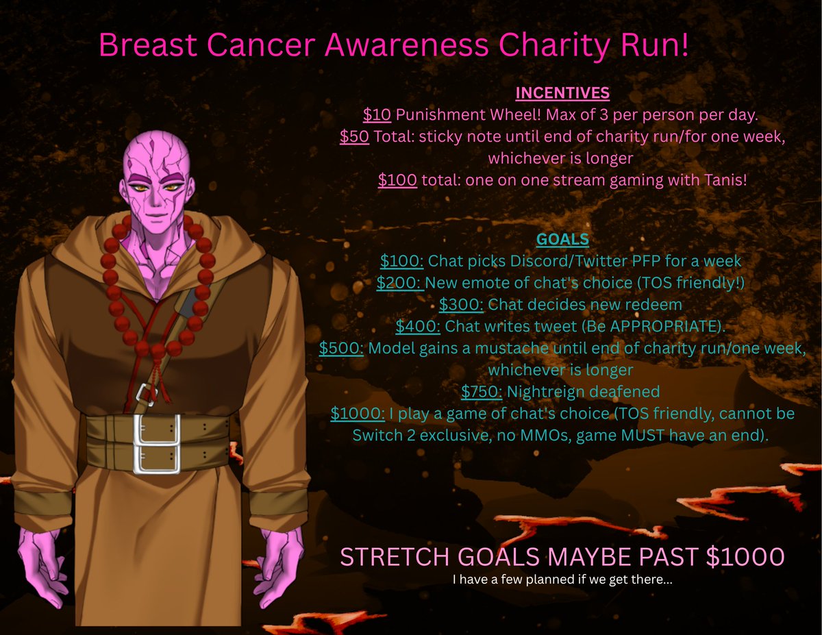 The time of charity has arrived once more Gems of the World! This time through Tiltify (I am getting better at doing this I think). Donation link here! See the image for incentives. We'll be streaming all month! 

tilt.fyi/R9qvuMw6Aj

#BreastCancerAwareness #Charity