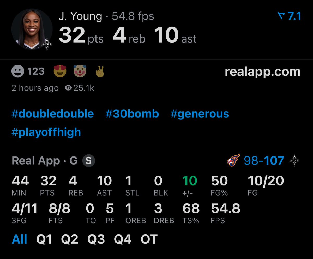 realapp's tweet photo. Jackie Young is the first player in WNBA history to have a playoff game with:

30+ PTS
10+ AST
0 TOV https://t.co/4AEQu5WLEx