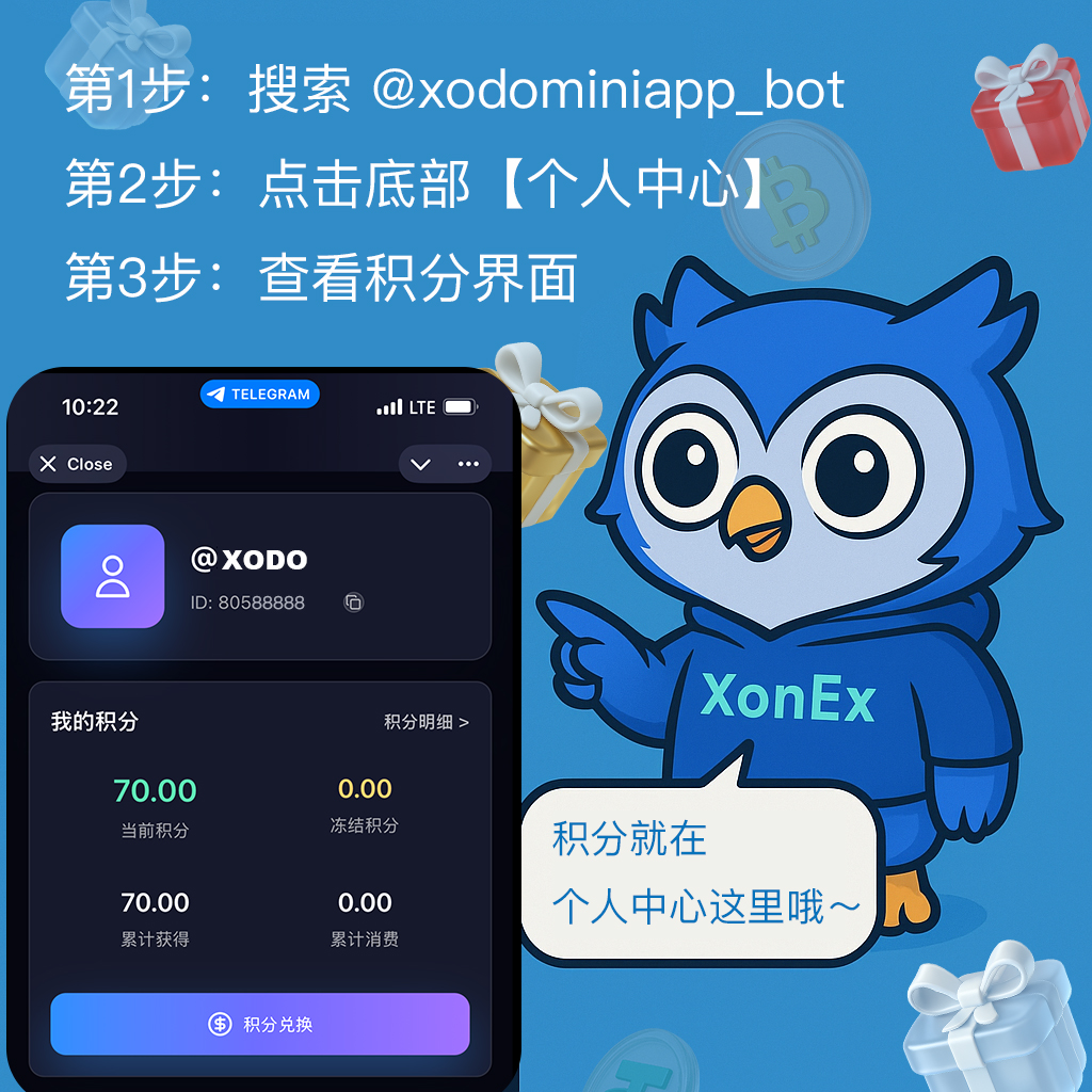 XODO_AI's tweet photo. 🦉 嘿！小哆来教你怎么看积分～
1️⃣ 打开 Telegram 搜索 @xodominiapp_bot
2️⃣ 点开底部【个人中心】
3️⃣ 就能看到你现在的积分啦 ✨

积分越多，奖励越多，这个十月小哆陪你一起拿福利 🚀

#XODO #XONEX #CryptoAI #小哆 https://t.co/3R82FIcnvh