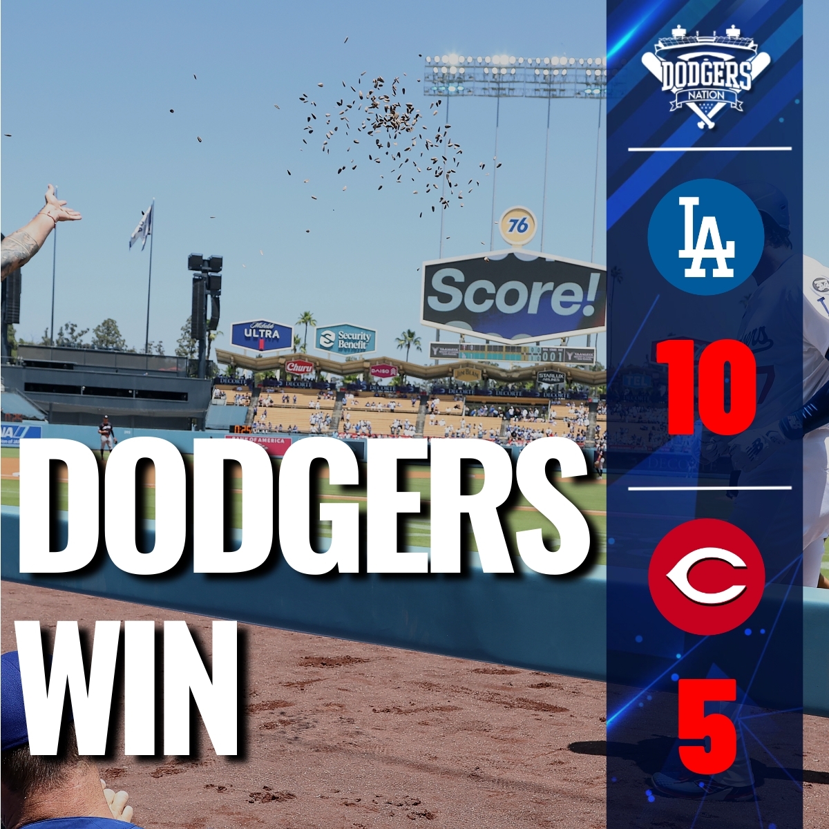 Dodgers win 10-5 over the Reds. Move along, nothing shocking here.
